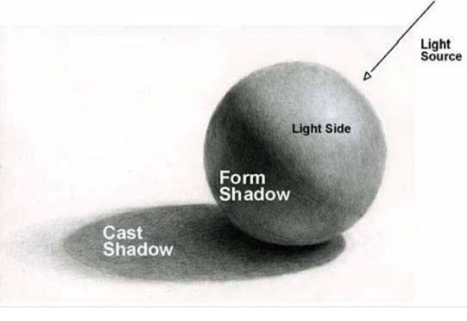 Best Light Images On Pinterest Light And Shadow Shades